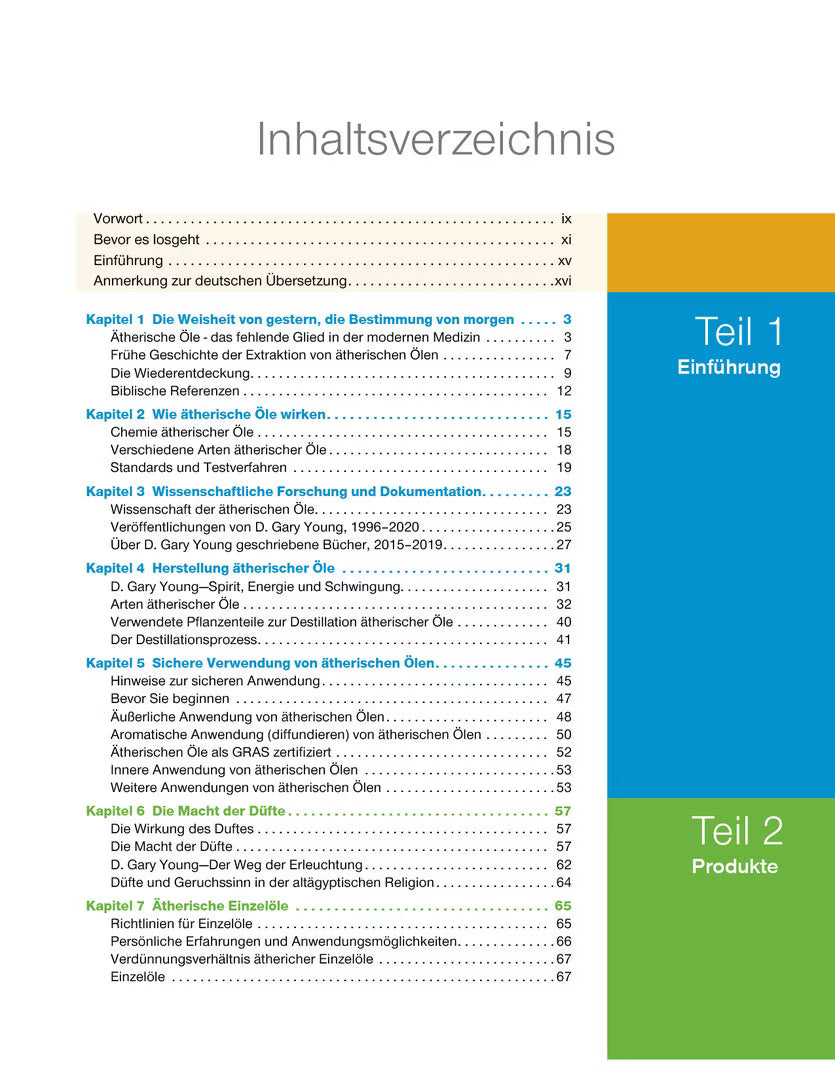 Ätherische Öle Nachschlagewerk